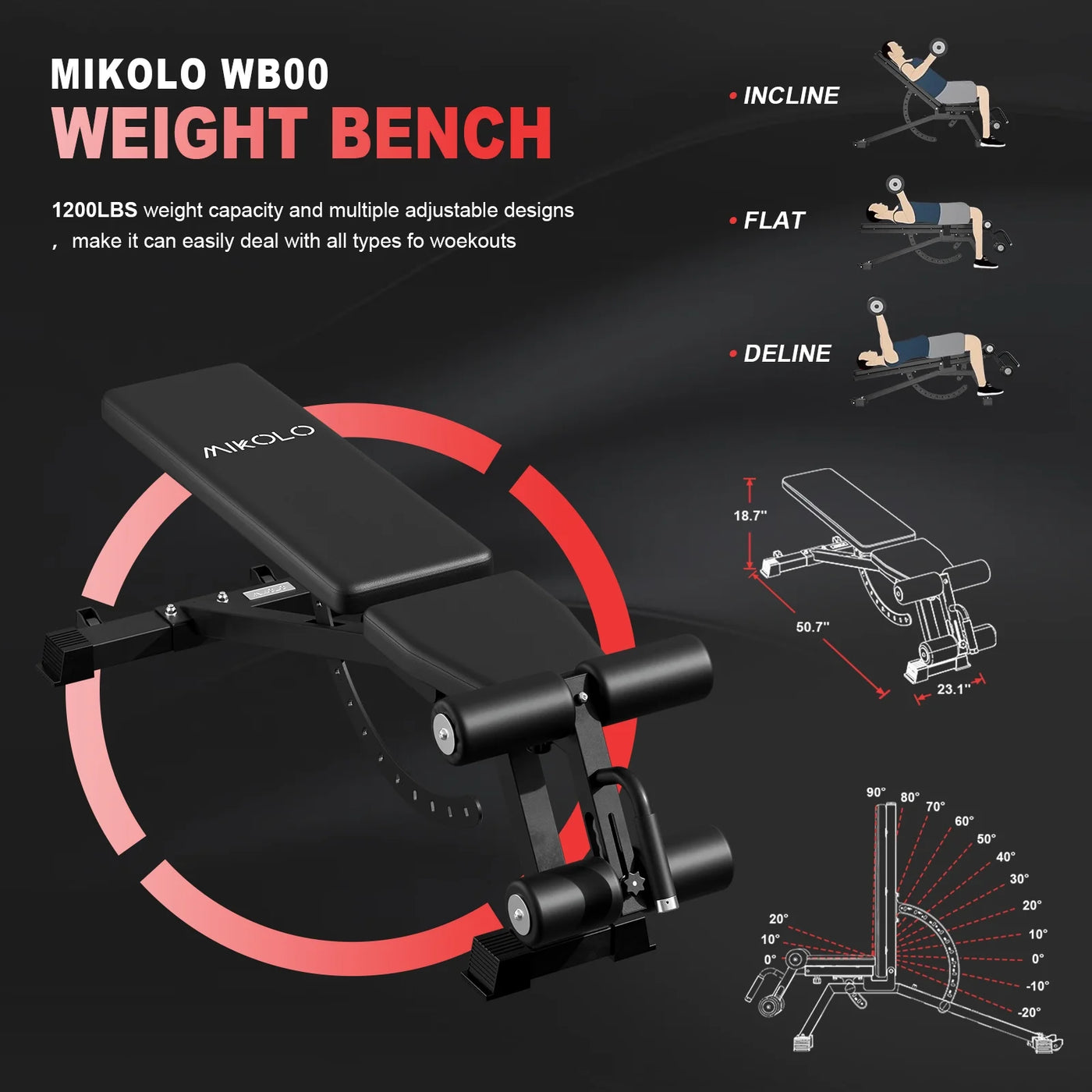 Multi-Functional Home Gym Machine with 150+ Training Modes – Perfect for Strength & Conditioning